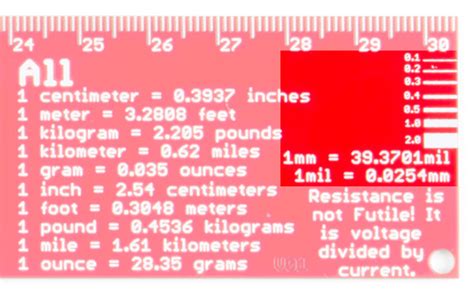 How To Use A Ruler By Sparkfun Electronics Datasheet Digikey