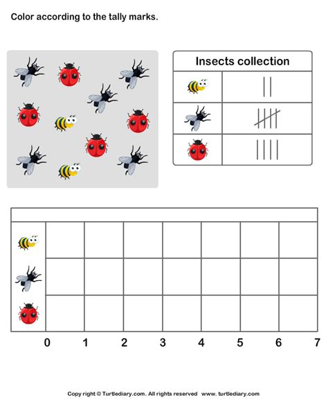 In this math worksheet, your child will interpret graph data to easy as pie charts. Count Insects and Make Bar Graph Worksheet - Turtle Diary