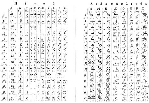 Musical dynamics control the volume of a song, and may be signified by words, symbols, or both. Music Symbols - Cliparts.co