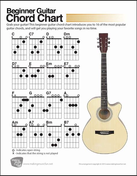 Chord Charts Acoustic Guitar Lovely 99 Best Guitar Sheet Music Beginner