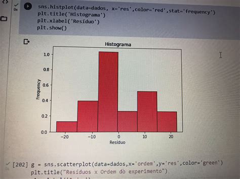 Histograma Em Python Otimizacao E Analise De Processos