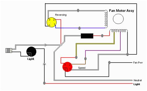 Wiring diagram for 3 way fan switch valid jasco alternator wiring. Wiring Diagram For 3 Speed Ceiling Fan Switch Database