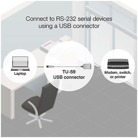 Trendnet Usb To Serial 9 Pin Converter C Tu S9 Tech America