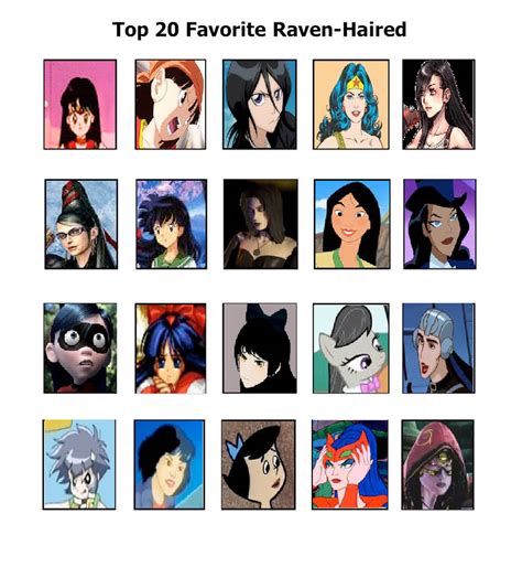 Jcxfanfics Top 20 Raven Haired Characters By Jcfanfics On Deviantart