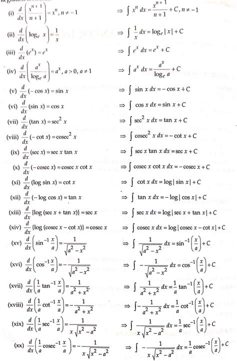 If the integral contains the following root use the given substitution and formula. What is the meaning and basic formula of integration? - Quora