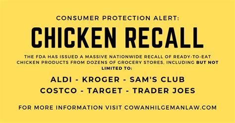 Chicken Products Recalled Due To Listeria Contamination