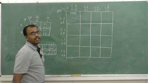A computer science portal for geeks. II PUC- COMPUTER SCIENCE - BOOLEAN ALGEBRA - session 8/10 ...