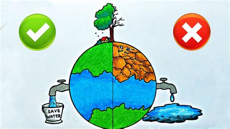 How To Draw Save Water Drawing Save Water Poster Easy Poster Drawing