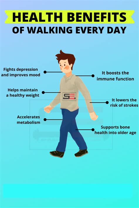 walking benefits 30 minutes of daily walk can provide you with these 5 long lasting b