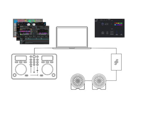 Ableton Link - SoundSwitch | Ableton, Mac computer, Ableton live