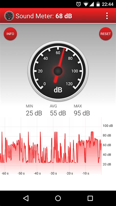 A db meter's ability to detect changes in loudness is what the meter is all about. Sound Meter - Android Apps on Google Play