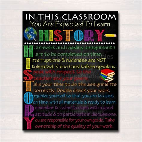 History Classroom Poster History Classroom Decor Classroom Etsy