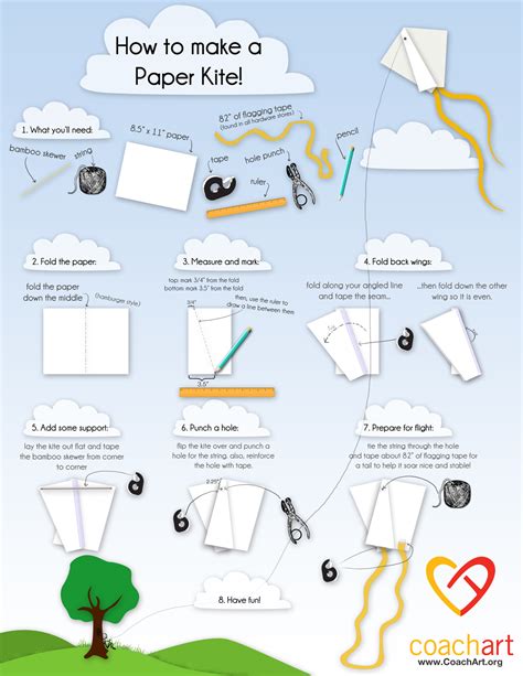 Paper Kite Making Steps