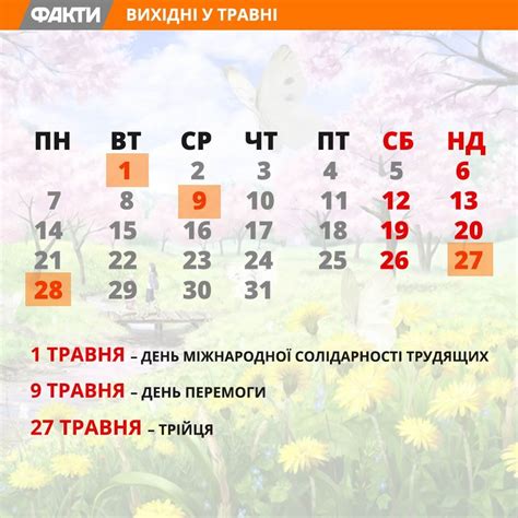 Ікона андрія рубльова свята трійця. Травневі свята: українцям представили графік вихідних днів ...