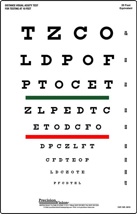 Snellen Chart Red And Green Bar Visual Acuity Test Precision Vision