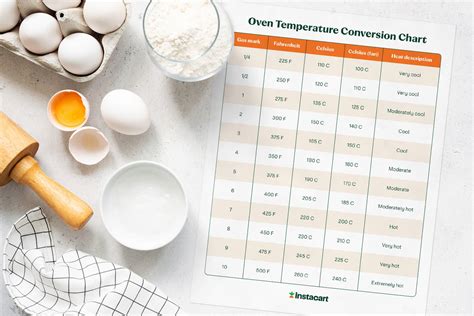 Oven Temperature Conversion Chart Cook Like A Pro Instacart