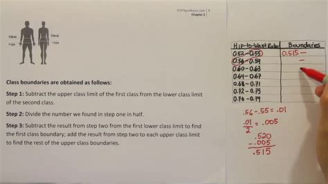 Find the class boundaries for a frequency distribution ...