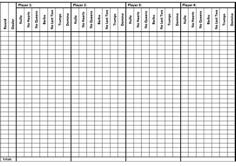 Aces 10 and 2's are 25. Barbu Score sheet