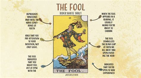 Understanding Tarot The Fool