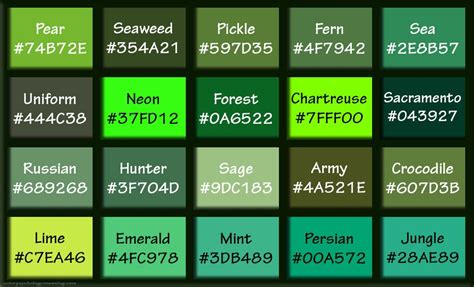 Emerald Green Color Chart