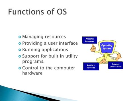 Operating System Overview Concepts Ppt