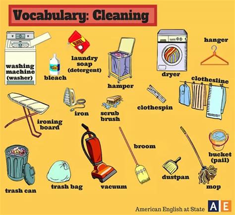 cleaning vocabulary vocabulary home