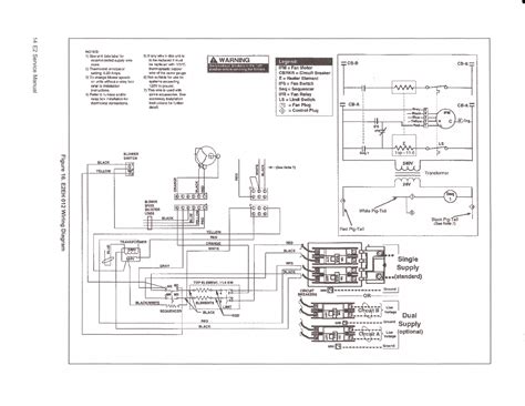 Nordyne Furnace Wiring Diagram Wiring Diagram Image