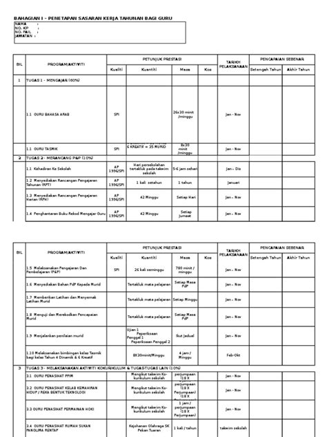 Contoh borang sasaran kerja tahunan. Contoh Skt Guru Bahasa Arab Sasaran Kerja Tahunan 2017 (By ...