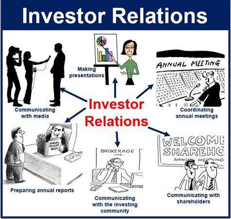 Investor synonyms, investor pronunciation, investor translation, english dictionary definition of investor. What is investor relations? Definition and meaning - Market Business News