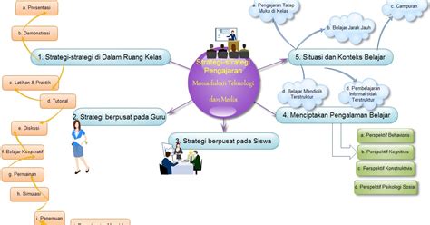 Déwan yuri anu ku sim abdi di pihormat, ibu kalih bapa guru nu sami rawuh di ieu tempat. Contoh Biantara Tentang Agama - Cover EE