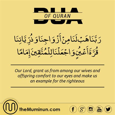 Surah Al Furqan Ayat 74 Zoe Lee