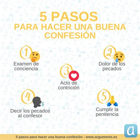 Infografia Pasos Para Hacer Una Buena Confesion Images The Best Porn Website