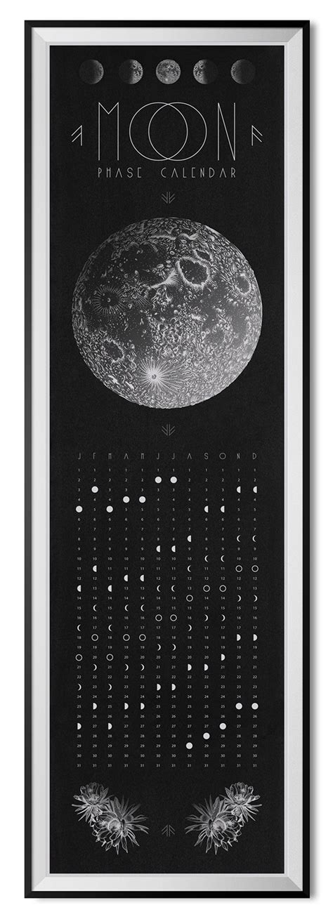 Moon Phase Calendar 2015 On Behance