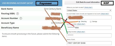 How To Get Paid From Amazon KDP Via Payoneer Amarindaz