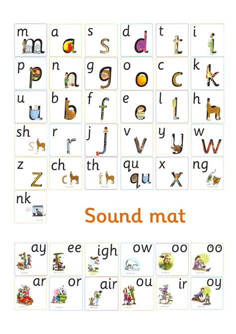 RWI+Sound+Mat+Set+1+2+3+