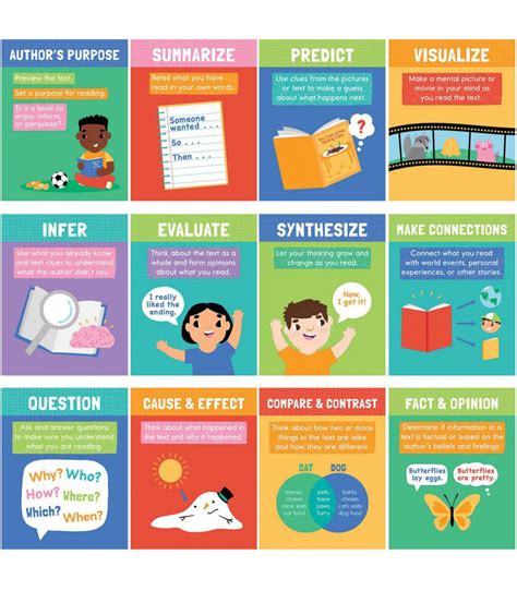 Reading Comprehension Mini Posters Classroom Essentials Scholastic Canada