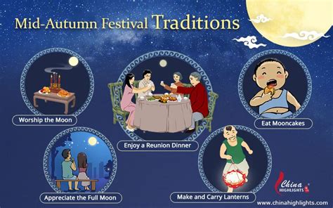 Top 10 Mid Autumn Festival Traditions And Activities Beyond Mooncakes