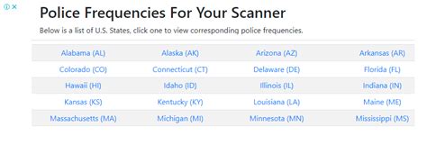 How To Find Local Digital Police Scanner Frequencies A Guide Swingin