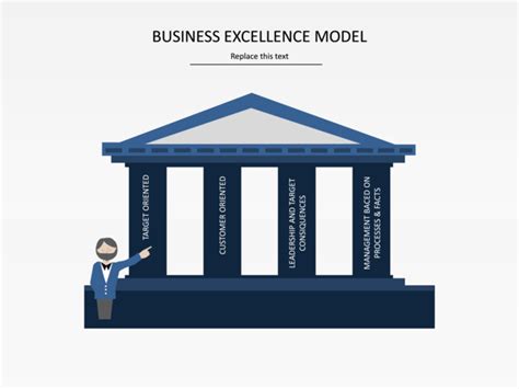 Powerpoint Slide Business Excellence Model Diagram Building 4