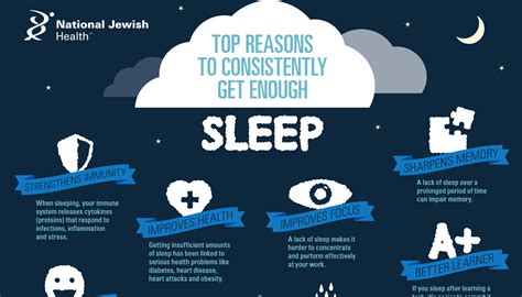 Top Reasons To Consistently Get Enough Sleep