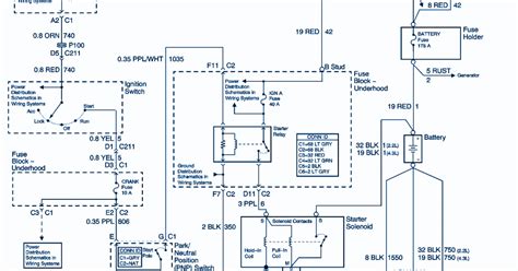 1998 s10 wiring diagram and schematic chevy horn full version ignition starter : FM_8405 Chevy S10 Wiring Schematic Wiring Diagram