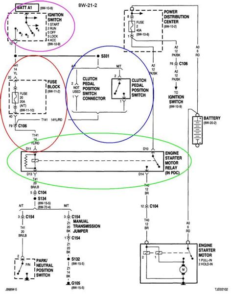 The main function of car starting circuit is using the small. Jeep Heim 2011 Starter Wiring Diagram