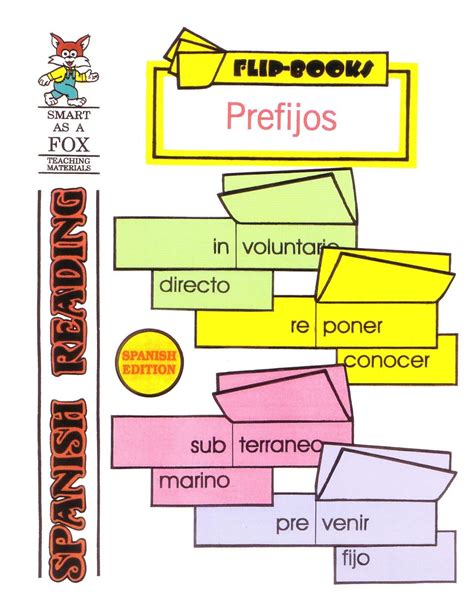 Prefijos Prefixes In Spanish Flip Booklets From Smart As A Fox