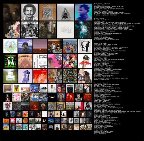 Here My Top 100 Fav 2022 Albums So Far Rate This Topster And Give Me Recommendations Rtopster