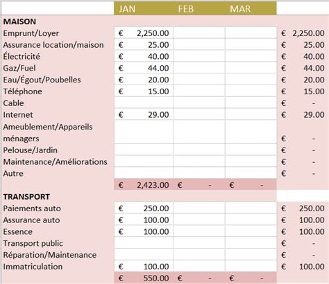 Comment faire un classeur de budget à partir d`un nid cultivé 9. Modèles divers de budget gratuit dans Excel