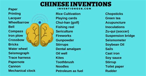 35 Ancient Chinese Inventions Discoveries
