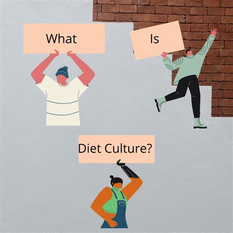 What Is Diet Culture Nutrition
