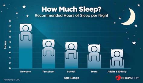 How Do Sleeping Habits Affect Your Heart Health