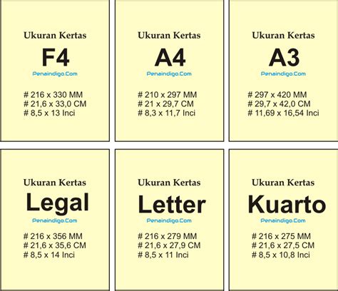 Kertas Berukuran 10,5 Cm 14,8 Cm Yang Mempunyai Kegunaan Untuk Menulis