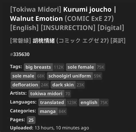 Tokiwa Midori Kurumi Joucho I Walnut Emotion Comic Exe English